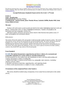 Paraphrasing Lesson Plan Paraphrasing Lesson Plan