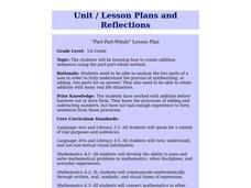 Part-Part-Whole Lesson Plan Part-Part-Whole Lesson Plan