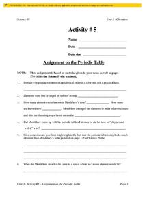 Periodic Table Lesson Plan Periodic Table Lesson Plan