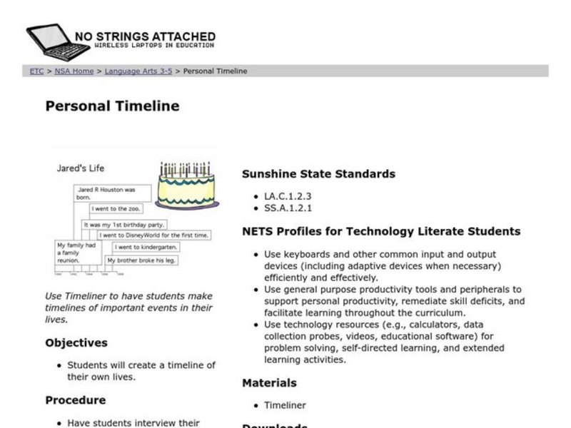Personal Timeline Lesson Plan Personal Timeline Lesson Plan
