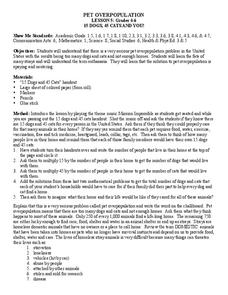 Pet Overpopulation Lesson Plan Pet Overpopulation Lesson Plan