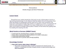 Photosynthesis Lesson Plan Photosynthesis Lesson Plan