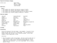 Physical And Chemical Changes Lesson Plan Physical And Chemical Changes Lesson Plan