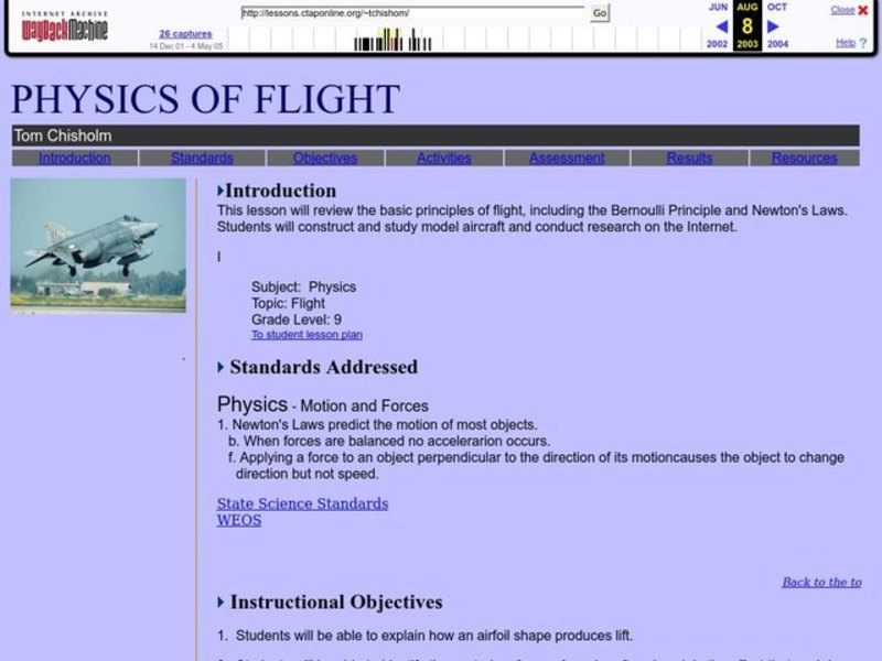 PHYSICS OF FLIGHT Lesson Plan PHYSICS OF FLIGHT Lesson Plan