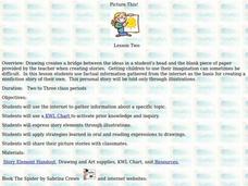 Picture This Lesson Plan Picture This Lesson Plan