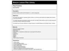 Pizza Fractions Lesson Plan Pizza Fractions Lesson Plan