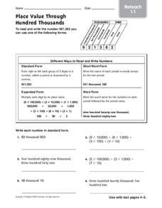 Place Value Through Hundred Thousands Worksheet Place Value Through Hundred Thousands Worksheet