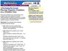 Placing Negative Numbers on a Number Line Lesson Plan Placing Negative Numbers on a Number Line Lesson Plan