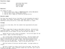 Plane Mirror Images Lesson Plan Plane Mirror Images Lesson Plan