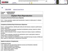Plant Reproduction Lesson Plan Plant Reproduction Lesson Plan