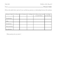 Platonic Solids Organizer Platonic Solids Organizer