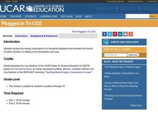 Plugged In To CO2 Lesson Plan Plugged In To CO2 Lesson Plan