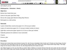 Poetry Lesson Plan Poetry Lesson Plan