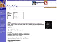 Poetry Writing Lesson Plan Poetry Writing Lesson Plan