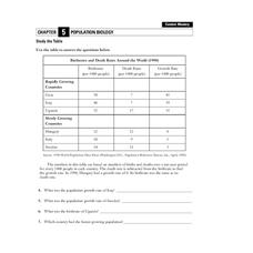 Population Biology Worksheet Population Biology Worksheet