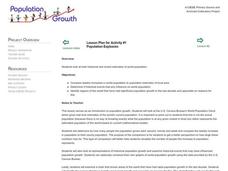 Population Explosion Lesson Plan Population Explosion Lesson Plan