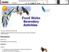 Populations Lesson Plan Populations Lesson Plan