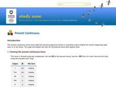 Present Continuous Lesson Plan Present Continuous Lesson Plan