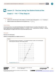 The Line Joining Two Distinct Points of the Graph y=mx+b Has Slope m Lesson Plan The Line Joining Two Distinct Points of the Graph y=mx+b Has Slope m Lesson Plan