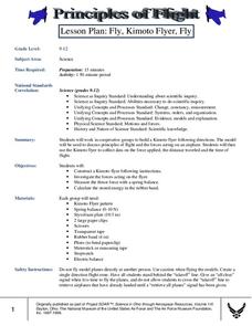 Principles of Flight Lesson Plan Principles of Flight Lesson Plan