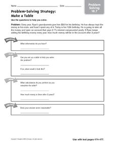 Problem Solving: Make a Table Worksheet Problem Solving: Make a Table Worksheet
