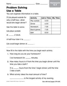 Problem Solving: Use a Table Worksheet Problem Solving: Use a Table Worksheet