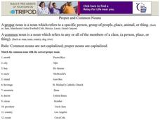 Proper and Common Nouns Worksheet Proper and Common Nouns Worksheet