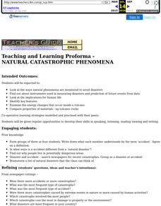 Natural Catastrophic Phenomena Lesson Plan Natural Catastrophic Phenomena Lesson Plan