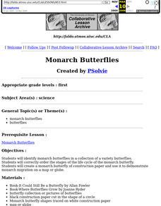 Monarch Butterflies Lesson Plan Monarch Butterflies Lesson Plan