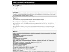 Pyramid Power Lesson Plan Pyramid Power Lesson Plan