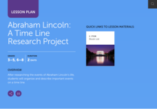 Abraham Lincoln: A Time Line Research Project Lesson Plan Abraham Lincoln: A Time Line Research Project Lesson Plan