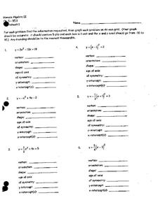 Quadratic Functions Worksheet Quadratic Functions Worksheet