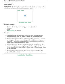 The Leafy Green Vegetables Lesson Plan The Leafy Green Vegetables Lesson Plan