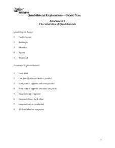 Quadrilateral Explorations Worksheet Quadrilateral Explorations Worksheet