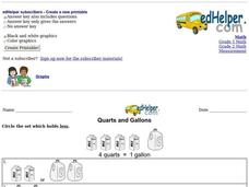 Quarts and Gallons Worksheet Quarts and Gallons Worksheet