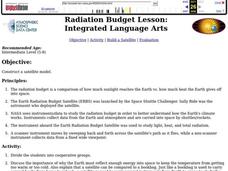 Radiation Budget Lesson Plan Radiation Budget Lesson Plan