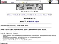 Rainforests Lesson Plan Rainforests Lesson Plan