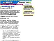 Range and Mode Lesson Plan Range and Mode Lesson Plan