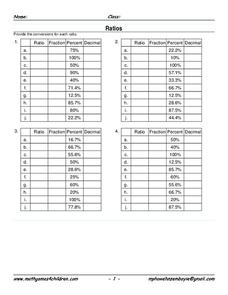 Ratios Worksheet Ratios Worksheet