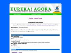 Reading for Information Lesson Plan Reading for Information Lesson Plan