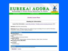 Reading for Information Lesson Plan Reading for Information Lesson Plan