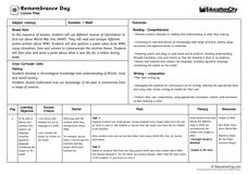 Remembrance Day Lesson Plan Remembrance Day Lesson Plan