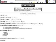 Reproduction and Heredity Lesson Plan Reproduction and Heredity Lesson Plan