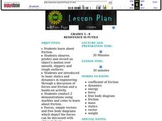 RESISTANCE IS FUTILE Lesson Plan RESISTANCE IS FUTILE Lesson Plan