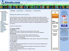 Retelling the Main Event in Sequence Lesson Plan Retelling the Main Event in Sequence Lesson Plan