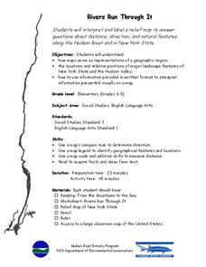Rivers Run Through It Lesson Plan Rivers Run Through It Lesson Plan