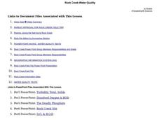 Rock Creek Water Quality Lesson Plan Rock Creek Water Quality Lesson Plan