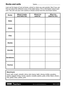 Rocks and Soils Organizer Rocks and Soils Organizer
