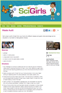 Waste Audit Activity Waste Audit Activity