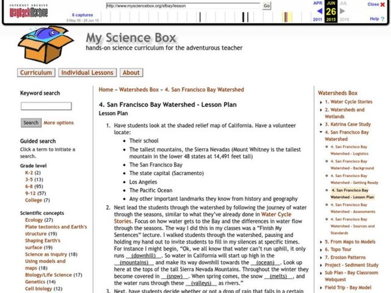 San Francisco Bay Watershed Lesson Plan San Francisco Bay Watershed Lesson Plan